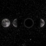 Comment manifester entre la pleine lune et la nouvelle lune